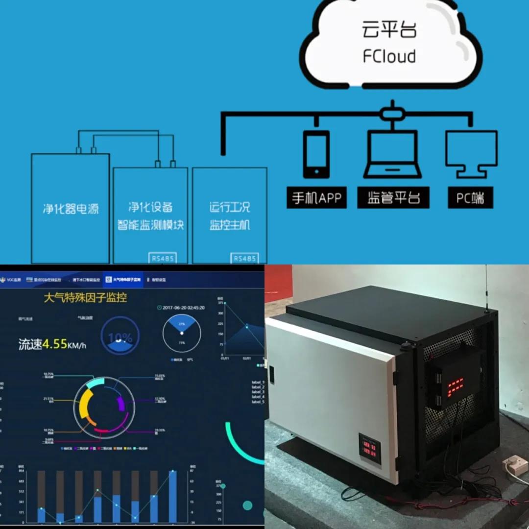 自己會(huì )“思考”的智能電源？