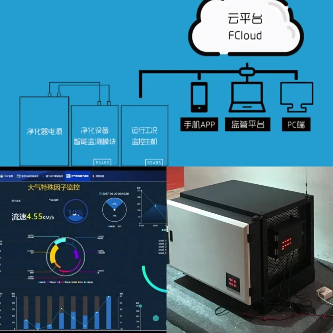 杰星油煙在線(xiàn)監測儀