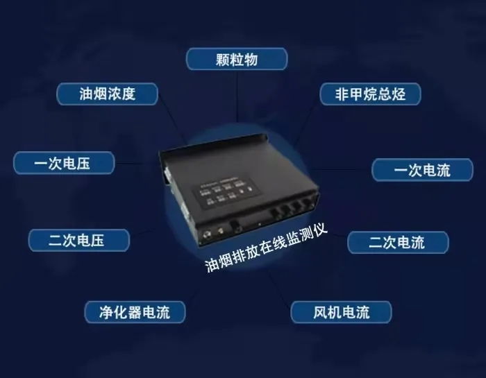 創(chuàng  )新環(huán)保，杰星一直在路上！